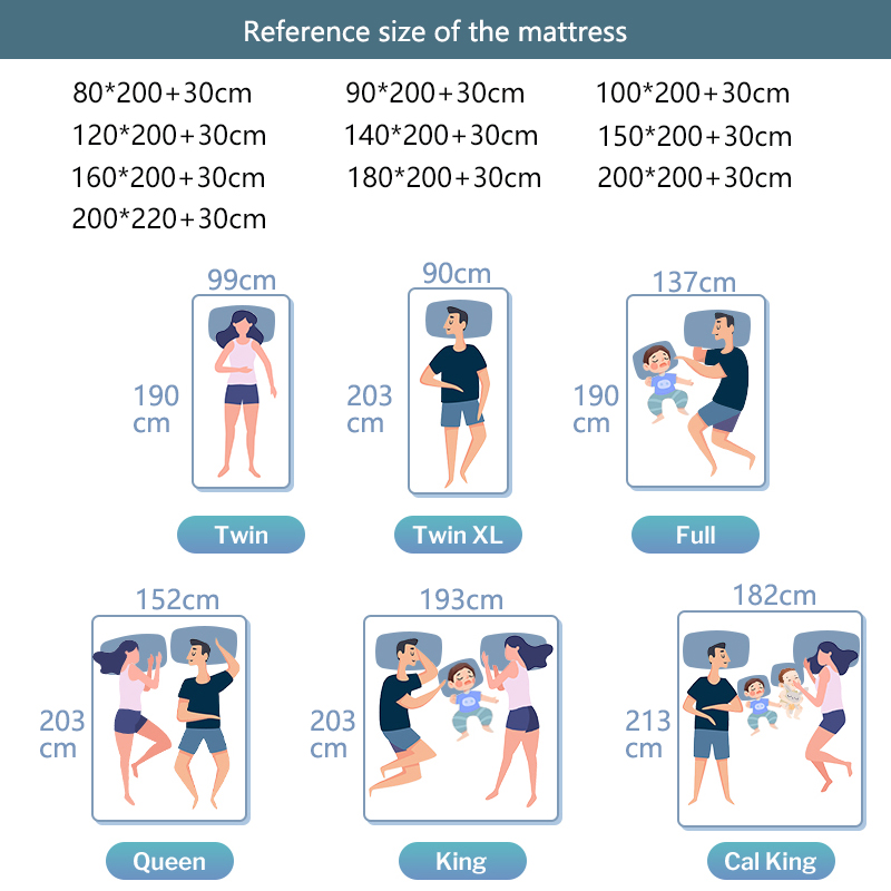 Водонепроницаемый наматрасник  – обзор и цена Waterproof Mattress Protector Breathable