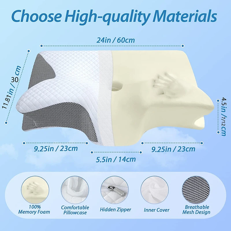 Ортопедическая контурная подуш – обзор и цена Memory Foam Orthopedic Pillow Neck Pain