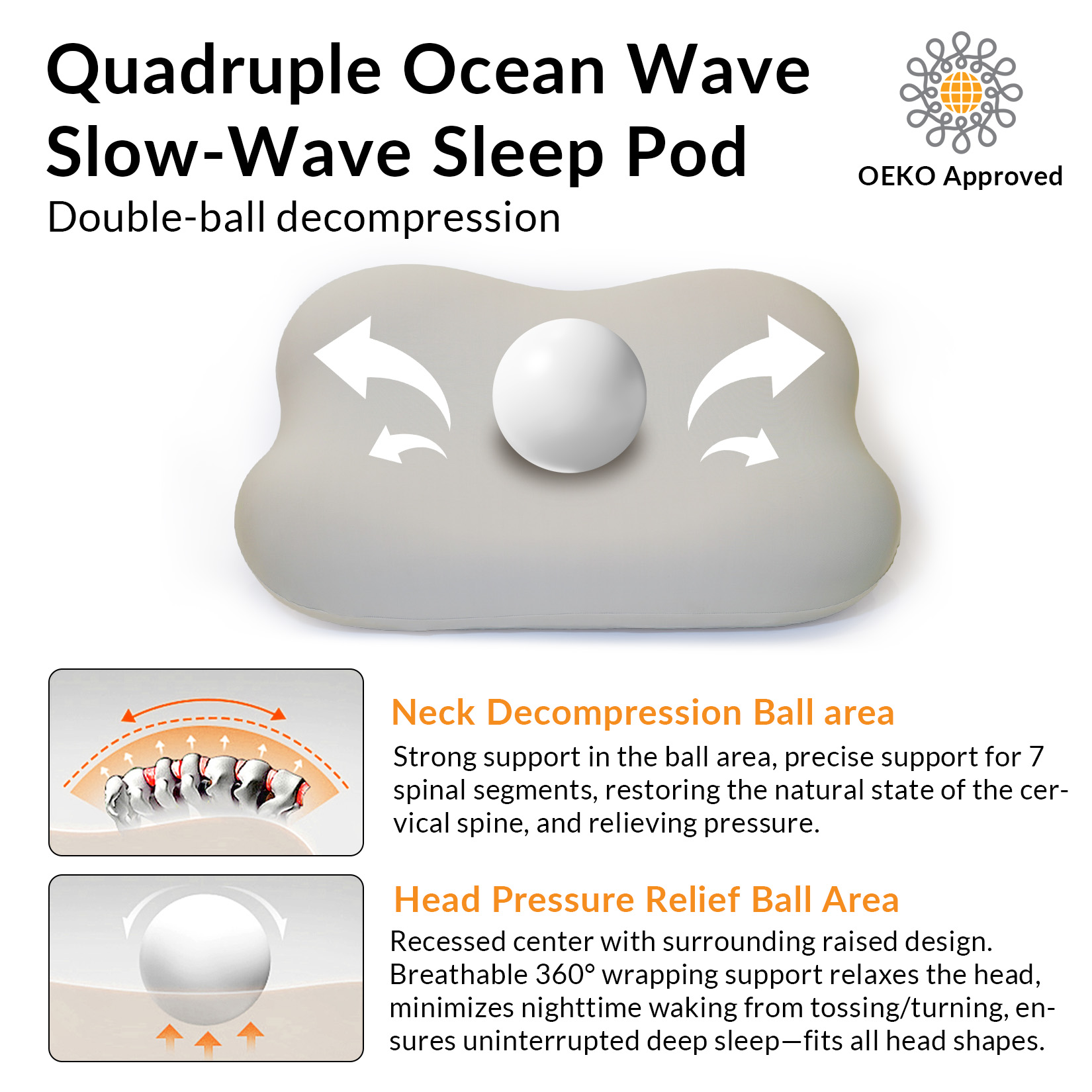 Ортопедическая подушка для шеи – обзор и цена Memory Foam Orthopedic Pillow Neck Pain